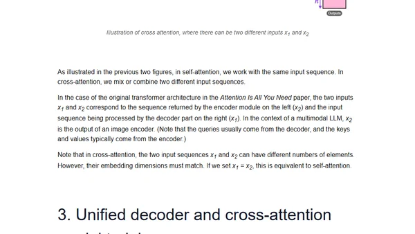 Understanding Multimodal LLMs