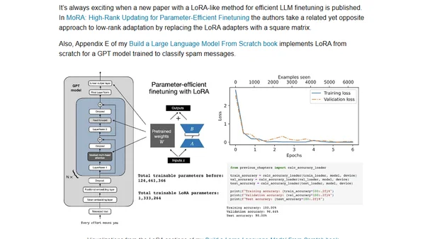 LLM Research Insights: Instruction Masking and New LoRA Finetuning Experiments?