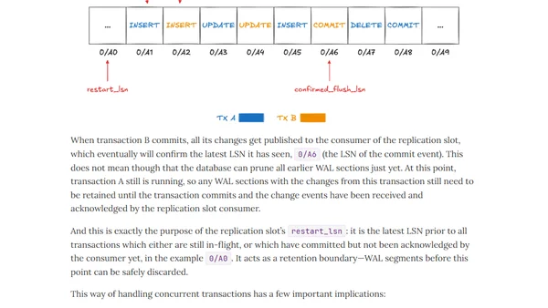 Postgres Replication Slots: Confirmed Flush LSN vs. Restart LSN