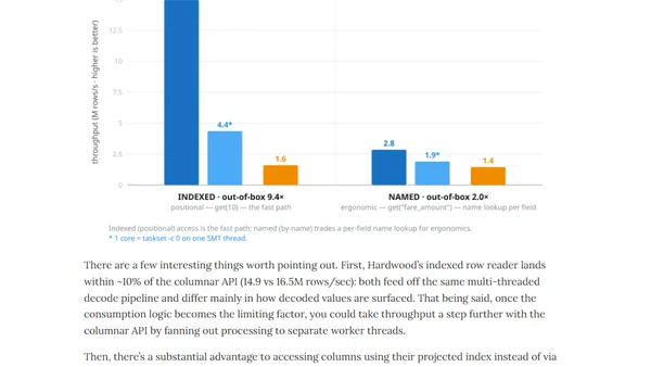 Hardwood 1.0: A Fast, Lightweight Apache Parquet Reader for the JVM