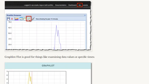 Visualising OBIEE DMS metrics with Graphite