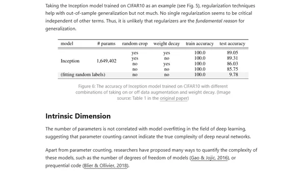Are Deep Neural Networks Dramatically Overfitted?