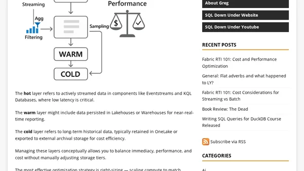 Fabric RTI 101: Cost and Performance Optimization