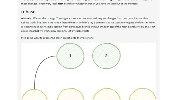 How does git work?