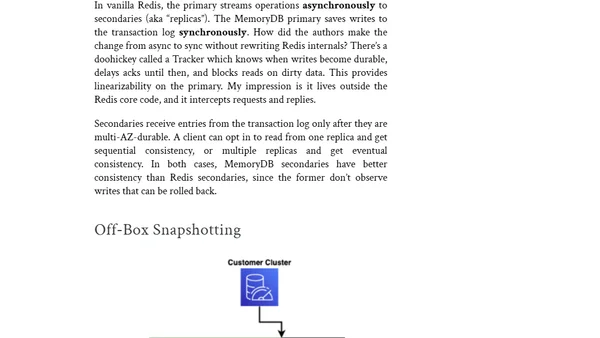 Review: Amazon MemoryDB: A Fast and Durable Memory-First Cloud Database