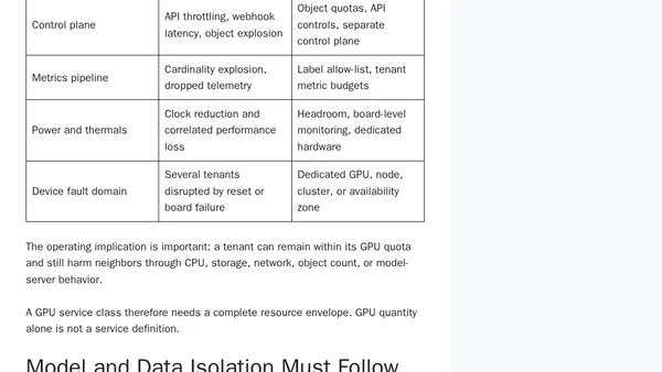 GPU Multi-Tenancy Without Security Theater: Isolation, Quotas, Noisy Neighbors, and Confidential Computing