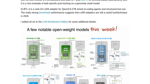 A Few Notable Open-Weight Models This Week