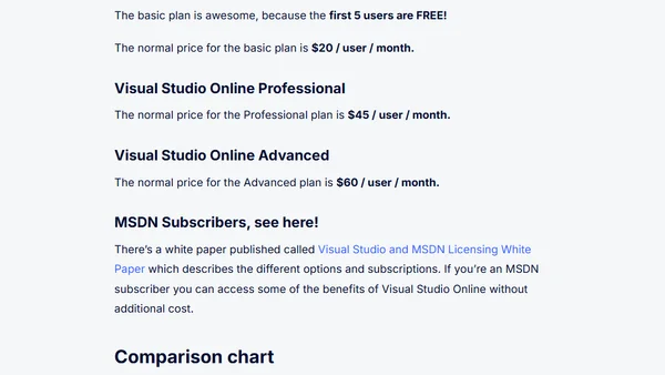 Visual Studio Online - Let's you leverage the cloud for your development projects