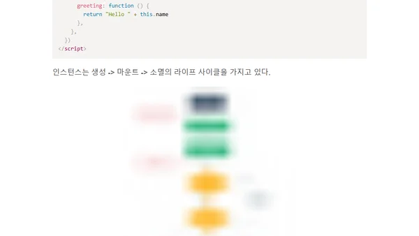 Vue.js 살펴보기