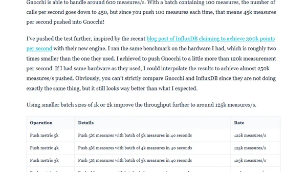 Benchmarking Gnocchi for fun & profit