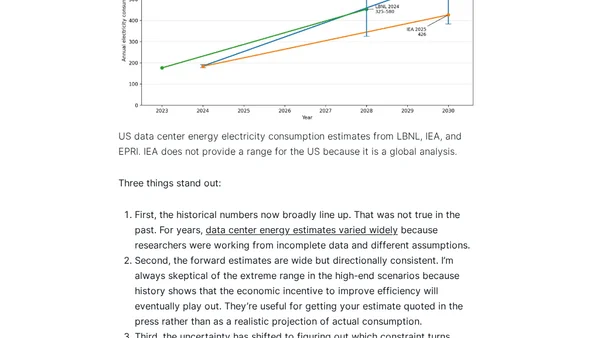 AI data center energy in 2026