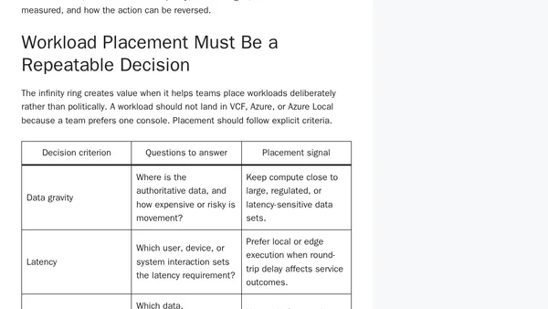 Dell, VCF, and Azure: A Hybrid Cloud Operating Model