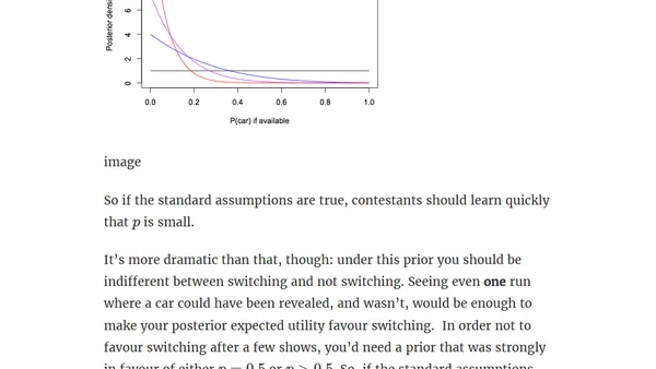 Learning the Monty Hall problem