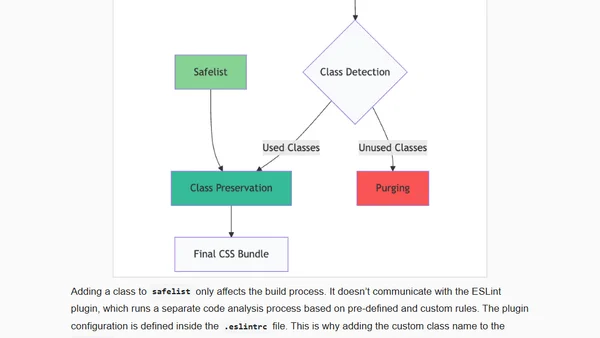 Resolving invalid custom Tailwind classname ESLint warning