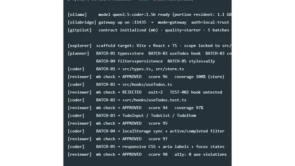 The $0 AI Software House: Running a 4-Agent Engineering Team on a $35 Raspberry Pi