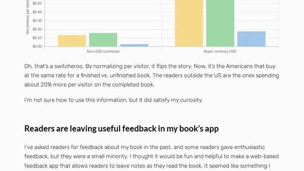 Refactoring English: Month 19