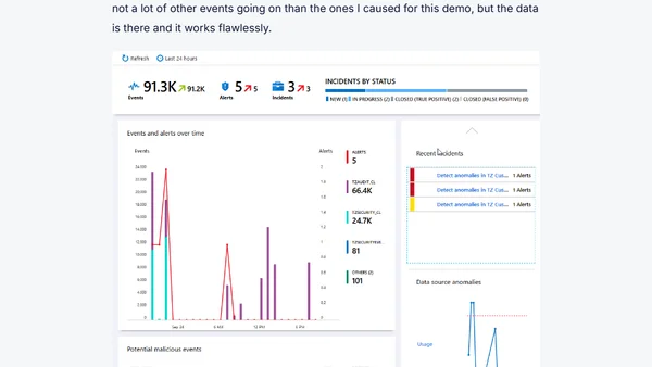 Log custom application security events in Azure Log Analytics which are ingested and used in Microsoft Sentinel