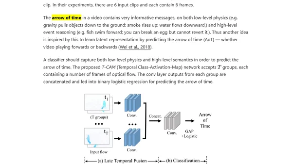 Self-Supervised Representation Learning