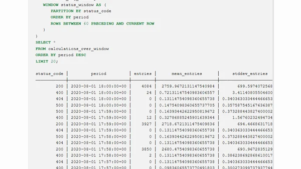 Simple Anomaly Detection Using Plain SQL