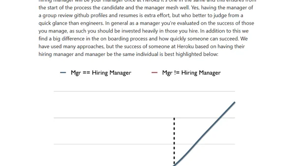 How Heroku Works - Hiring