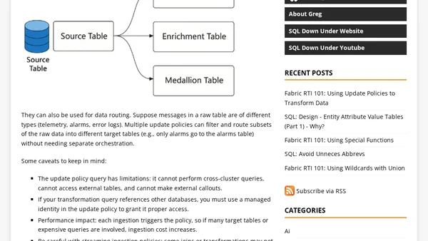 Fabric RTI 101: Using Update Policies to Transform Data