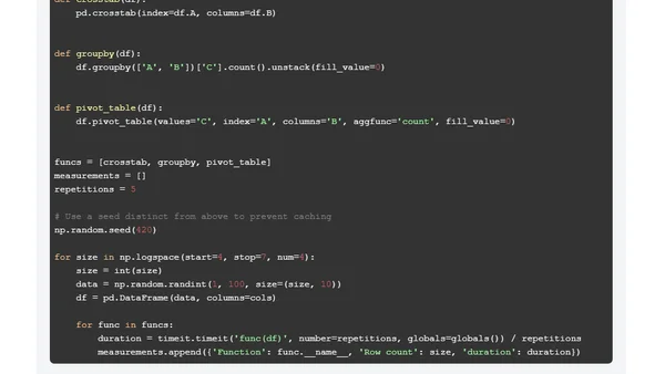 Runtime comparison of pandas crosstab, groupby and pivot_table